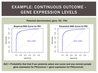 EXAMPLE: CONTINUOUS OUTCOME -
GENE EXPRESSION LEVELS
Potential discriminatory gene #2 : FN1
AUC = Probability that that if we randomly select one tumor and one normal sample
gene expression for FN1(tumor) > gene expression for FN1(normal)
 