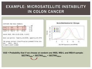 EXAMPLE: MICROSATELLITE INSTABILITY
IN COLON CANCER
[Edited] Raw Data Summary:
n mu sd
Level 1: MSS 98 8.21 1.17
Level 2: MSI-L 25 8.03 1.29
Level 3: MSI-H 25 10.05 1.49
VUS=0.3419, 95% CI=[0.2258, 0.457]
Best cut-points: lower(c1)=8.0439, upper(c2)=9.3773
The group correct classification probabilities are
MSS MSH-L MSH-H
0.4184 0.6429 0.8000
VUS = Probability that if we choose at random one MSS, MSI-L and MSI-H sample:
SECTM1MSS < SECTM1MSI-L < SECTM1MSI-H
 