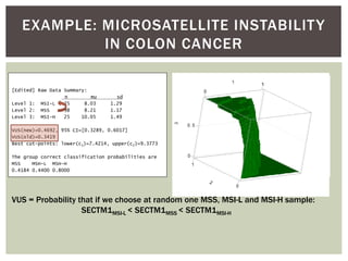 EXAMPLE: MICROSATELLITE INSTABILITY
IN COLON CANCER
[Edited] Raw Data Summary:
n mu sd
Level 1: MSI-L 25 8.03 1.29
Level 2: MSS 98 8.21 1.17
Level 3: MSI-H 25 10.05 1.49
VUS(new)=0.4692, 95% CI=[0.3289, 0.6017]
VUS(old)=0.3419
Best cut-points: lower(c1)=7.4214, upper(c2)=9.3773
The group correct classification probabilities are
MSS MSH-L MSH-H
0.4184 0.4400 0.8000
VUS = Probability that if we choose at random one MSS, MSI-L and MSI-H sample:
SECTM1MSI-L < SECTM1MSS < SECTM1MSI-H
 