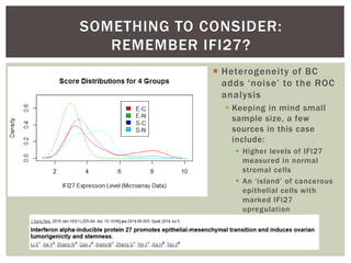  Heterogeneity of BC
adds ‘noise’ to the ROC
analysis
 Keeping in mind small
sample size, a few
sources in this case
include:
 Higher levels of IFI27
measured in normal
stromal cells
 An ‘island’ of cancerous
epithelial cells with
marked IFI27
upregulation
SOMETHING TO CONSIDER:
REMEMBER IFI27?
 