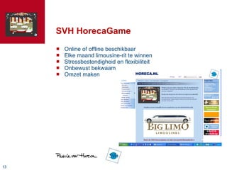 SVH HorecaGame Online of offline beschikbaar Elke maand limousine-rit te winnen Stressbestendigheid en flexibiliteit Onbewust bekwaam Omzet maken 