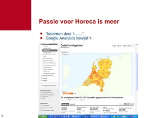Passie voor Horeca is meer “ Iedereen doet ‘t……” Google Analytics bewijst ‘t  