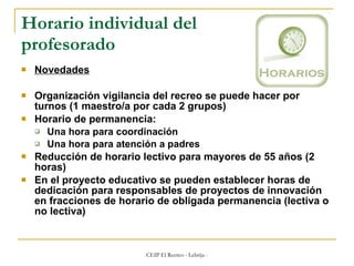 Horario individual del  profesorado Novedades Organización vigilancia del recreo se puede hacer por turnos (1 maestro/a por cada 2 grupos) Horario de permanencia: Una hora para coordinación Una hora para atención a padres Reducción de horario lectivo para mayores de 55 años (2 horas) En el proyecto educativo se pueden establecer horas de dedicación para responsables de proyectos de innovación en fracciones de horario de obligada permanencia (lectiva o no lectiva) 