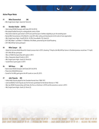 Active Player Notes
#1 Mike Chanenchuk (M)
— MLL Single Game Highs: Goals (4); Points (4)
#3 Brendan Fowler (M/FO)
— Back-to-back NCAA Champion with Duke (2013 & 2014)
— Also played football during his undergraduate career at Duke
— Returned to Duke for grad school in 2014 and used ﬁnal year of athletic eligibility to join the wrestling team
— Named MLL Humanitarian of the Month in July 2014 after cutting and donating hair tot he Locks of Love organization
— MLL Single Game Highs: Faceoff (20-26, 76.9%); Groundballs (13); Goals (2)
— 2015 MLLWeek 1 and Week 11 FOAthlete of the Week, presented by the Faceoff Academy
— 2015 MLLAll-Star Game participant
#4 Mike Sawyer (A)
— Broke the Guinness World Record for Fastest Lacrosse shot in 2013, shooting 114mph at the MLLAll-Star Game in Charlotte (previous record was 111mph)
— 2013 MLLAll-Star participant
— Won an NCAA Championship with Loyola in 2012
— Was a Tewaaraton Award Finalist in 2012
— MLL Single Game Highs: Goals (5); Points (6)
— Scored three 2-point goals in 2014
#6 Will Haus (M)
— Back-to-back NCAA Champion with Duke (2013 & 2014)
— Three-time USILAAll-American
— Scored his ﬁrst MLL goal against the NY Lizards on June 20, 2015
#7 Jake Tripucka (M)
— Father Kelly Tripucka played for the Charlotte Hornets from 1988-1991
— Late Grandfather Frank Tripucka was the ﬁrst-ever quarterback for the Denver Broncos in 1960
— Won two NCAA Championships with Duke, the ﬁrst as a freshman in 2010 and the second as a senior in 2013
— MLL Single Game Highs: Goals (3); Points (3)
 