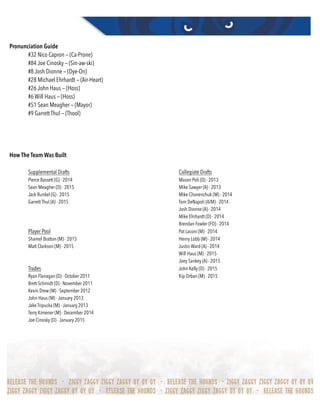 Pronunciation Guide
#32 Nico Capron — (Ca-Prone)
#84 Joe Cinosky — (Sin-aw-ski)
#8 Josh Dionne — (Dye-On)
#28 Michael Ehrhardt — (Air-Heart)
#26 John Haus — (Hoss)
#6 Will Haus — (Hoss)
#51 Sean Meagher — (Mayor)
#9 Garrett Thul — (Thool)
How The Team Was Built
Supplemental Drafts Collegiate Drafts
Pierce Bassett (G) - 2014 Mason Poli (D) - 2013
Sean Meagher (D) - 2015 Mike Sawyer (A) - 2013
Jack Runkel (G) - 2015 Mike Chanenchuk (M) - 2014
Garrett Thul (A) - 2015 Tom DeNapoli (A/M) - 2014
Josh Dionne (A) - 2014
Mike Ehrhardt (D) - 2014
Brendan Fowler (FO) - 2014
Player Pool Pat Laconi (M) - 2014
Shamel Bratton (M) - 2015 Henry Lobb (M) - 2014
Matt Clarkson (M) - 2015 Justin Ward (A) - 2014
Will Haus (M) - 2015
Joey Sankey (A) - 2015
Trades John Kelly (D) - 2015
Ryan Flanagan (D) - October 2011 Kip Orban (M) - 2015
Brett Schmidt (D) - November 2011
Kevin Drew (M) - September 2012
John Haus (M) - January 2013
Jake Tripucka (M) - January 2013
Terry Kimener (M) - December 2014
Joe Cinosky (D) - January 2015
 