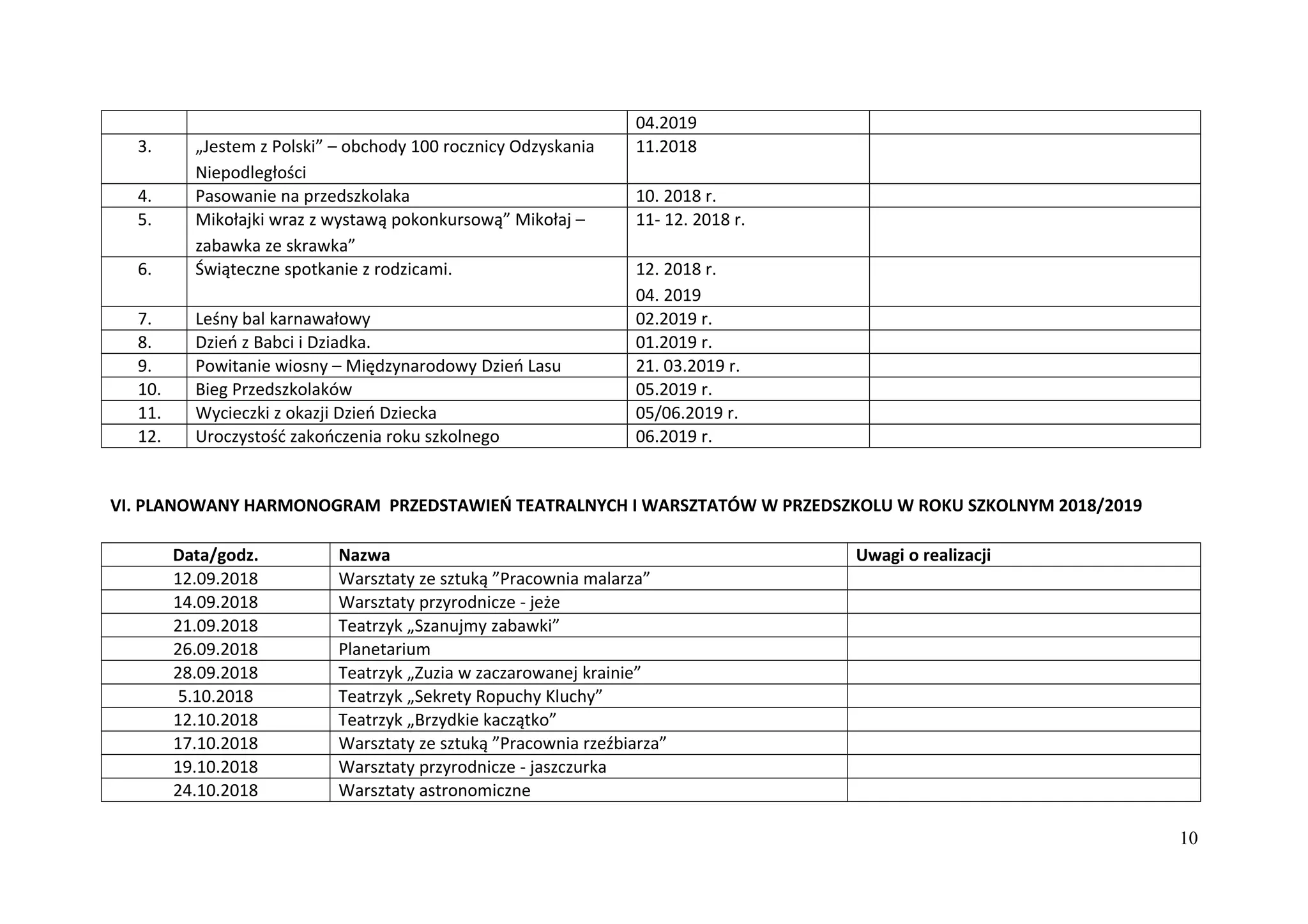 Roczny plan_pracy_2018 _2019 | PPT
