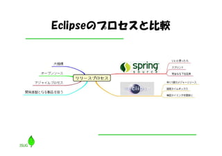 Eclipseのプロセスと比較
 