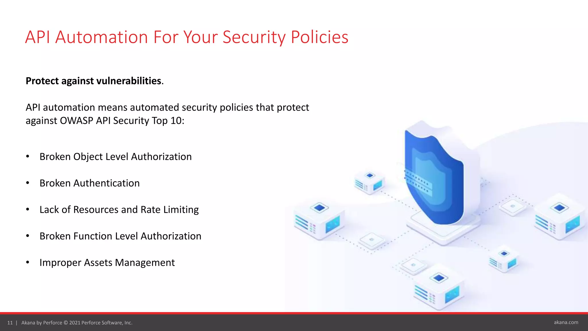 akana.com
11 | Akana by Perforce © 2021 Perforce Software, Inc.
API Automation For Your Security Policies
Protect against vulnerabilities.
API automation means automated security policies that protect
against OWASP API Security Top 10:
• Broken Object Level Authorization
• Broken Authentication
• Lack of Resources and Rate Limiting
• Broken Function Level Authorization
• Improper Assets Management
 