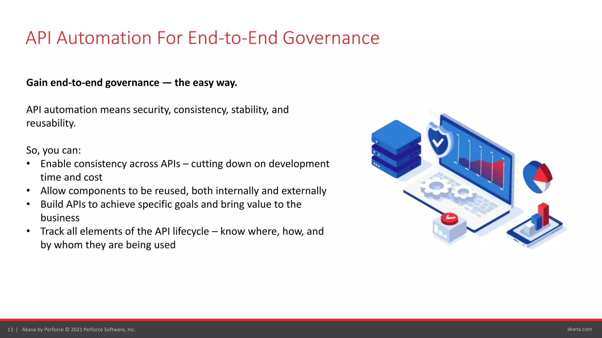 akana.com
13 | Akana by Perforce © 2021 Perforce Software, Inc.
API Automation For End-to-End Governance
Gain end-to-end governance — the easy way.
API automation means security, consistency, stability, and
reusability.
So, you can:
• Enable consistency across APIs – cutting down on development
time and cost
• Allow components to be reused, both internally and externally
• Build APIs to achieve specific goals and bring value to the
business
• Track all elements of the API lifecycle – know where, how, and
by whom they are being used
 