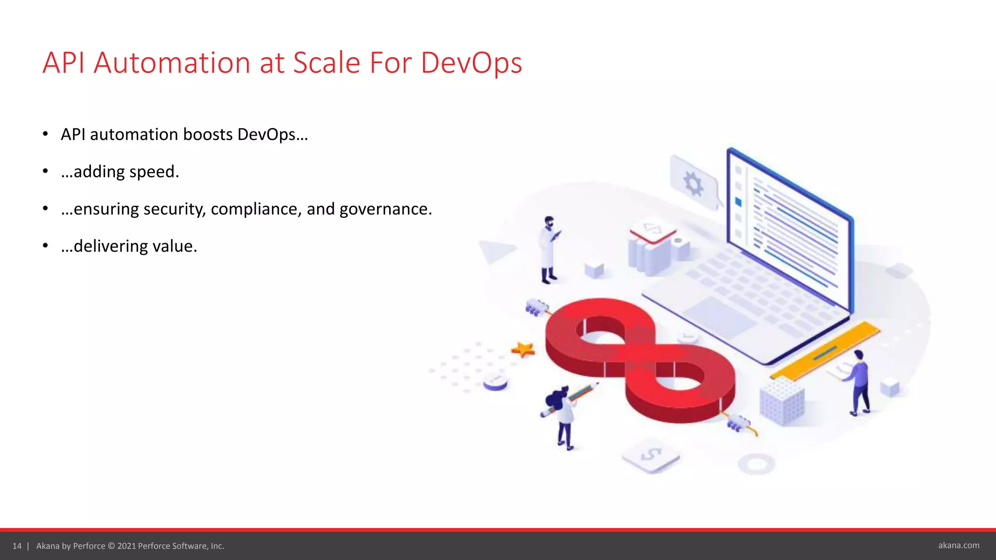 akana.com
14 | Akana by Perforce © 2021 Perforce Software, Inc.
• API automation boosts DevOps…
• …adding speed.
• …ensuring security, compliance, and governance.
• …delivering value.
API Automation at Scale For DevOps
 