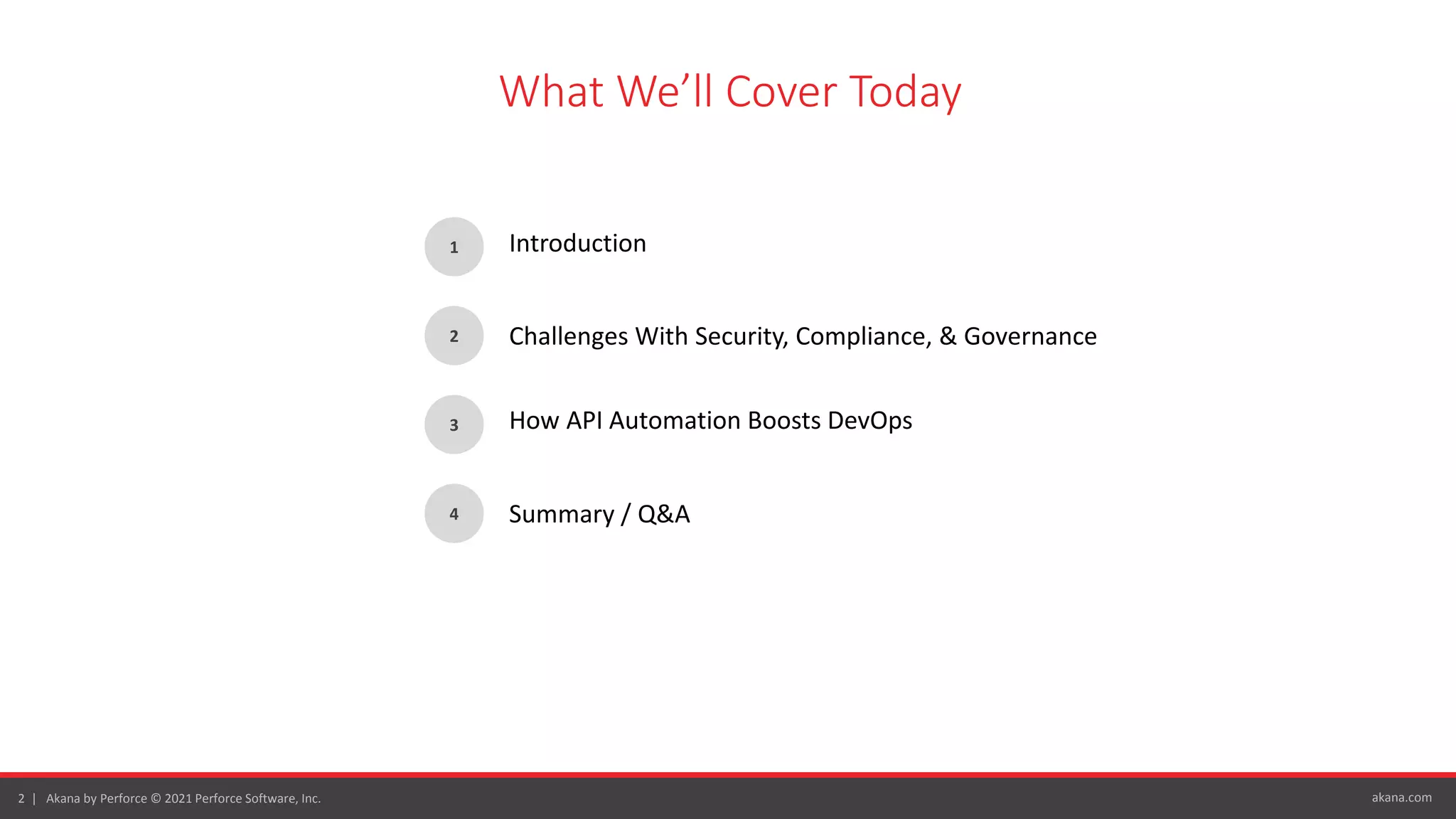 akana.com
2 | Akana by Perforce © 2021 Perforce Software, Inc.
What We’ll Cover Today
1
2
3
4
Introduction
Challenges With Security, Compliance, & Governance
How API Automation Boosts DevOps
Summary / Q&A
 