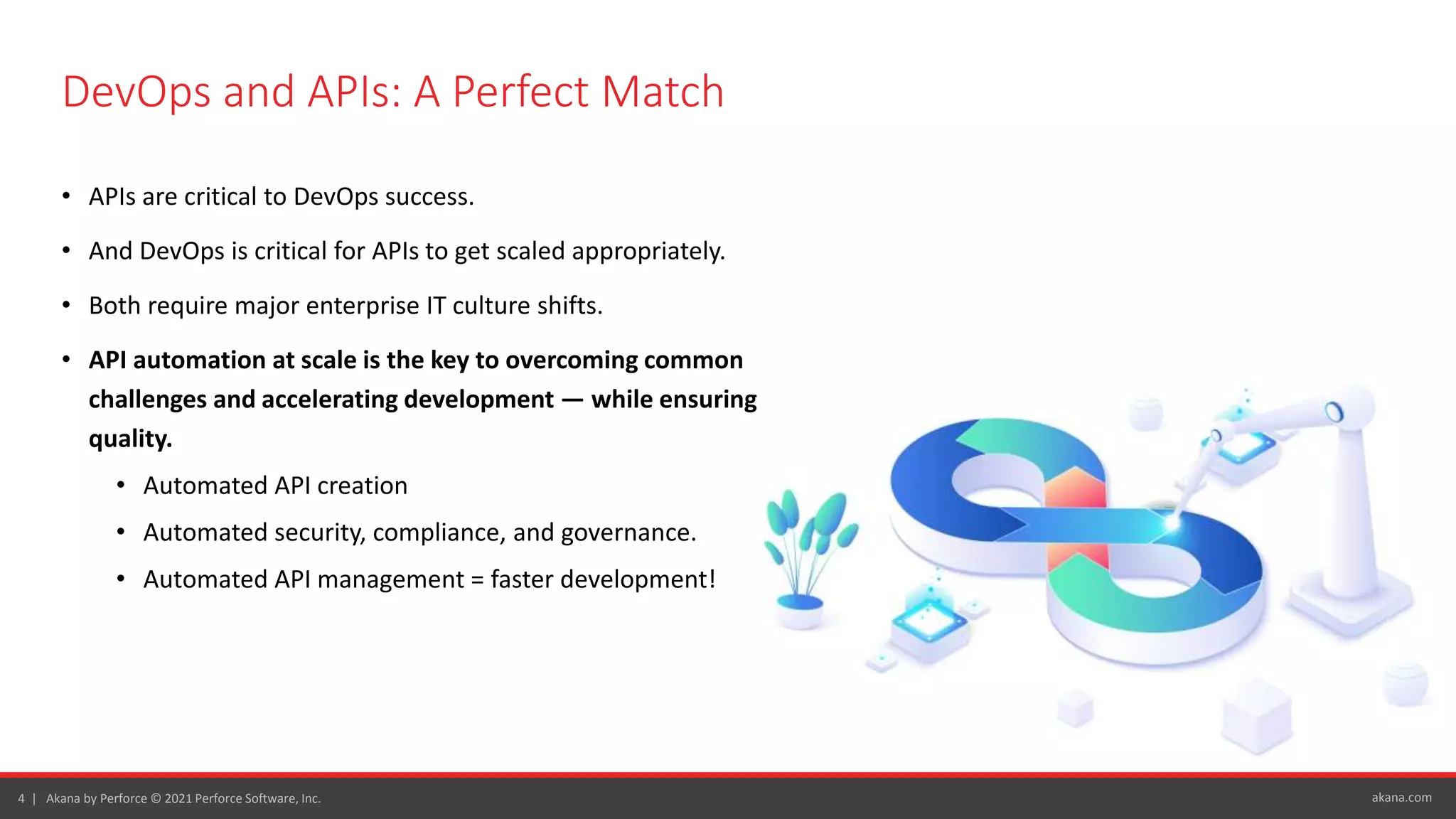 akana.com
4 | Akana by Perforce © 2021 Perforce Software, Inc.
DevOps and APIs: A Perfect Match
• APIs are critical to DevOps success.
• And DevOps is critical for APIs to get scaled appropriately.
• Both require major enterprise IT culture shifts.
• API automation at scale is the key to overcoming common
challenges and accelerating development — while ensuring
quality.
• Automated API creation
• Automated security, compliance, and governance.
• Automated API management = faster development!
 