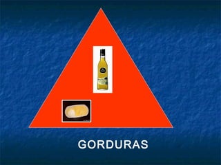 GORDURAS

 