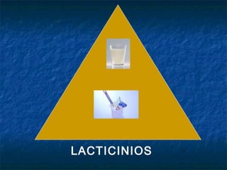 LACTICINIOS
 