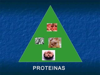 PROTEINAS
 