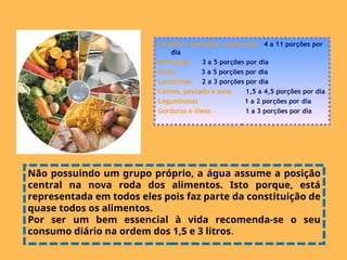 Cereais e derivados, tubérculos 4 a 11 porções por
dia
Hortícolas 3 a 5 porções por dia
Fruta 3 a 5 porções por dia
Lacticínios 2 a 3 porções por dia
Carnes, pescado e ovos 1,5 a 4,5 porções por dia
Leguminosas 1 a 2 porções por dia
Gorduras e óleos 1 a 3 porções por dia
Não possuindo um grupo próprio, a água assume a posição
central na nova roda dos alimentos. Isto porque, está
representada em todos eles pois faz parte da constituição de
quase todos os alimentos.
Por ser um bem essencial à vida recomenda-se o seu
consumo diário na ordem dos 1,5 e 3 litros.
 