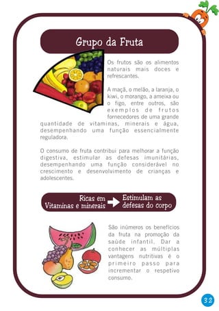 Grupo da Fruta
Os frutos são os alimentos
naturais mais doces e
refrescantes.
A maçã, o melão, a laranja, o
kiwi, o morango, a ameixa ou
o figo, entre outros, são
e x e m p l o s d e f r u t o s
fornecedores de uma grande
quantidade de vitaminas, minerais e água,
desempenhando uma função essencialmente
reguladora.
O consumo de fruta contribui para melhorar a função
digestiva, estimular as defesas imunitárias,
desempenhando uma função considerável no
crescimento e desenvolvimento de crianças e
adolescentes.
São inúmeros os benefícios
da fruta na promoção da
saúde infantil. Dar a
conhecer as múltiplas
vantagens nutritivas é o
p r i m e i r o p a s s o p a r a
incrementar o respetivo
consumo.
Ricas em
Vitaminas e minerais
Estimulam as
defesas do corpo
32
 