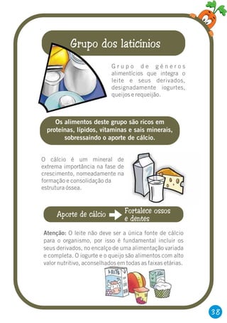 Grupo dos laticínios
G r u p o d e g é n e r o s
alimentícios que integra o
leite e seus derivados,
designadamente iogurtes,
queijos e requeijão.
Atenção: O leite não deve ser a única fonte de cálcio
para o organismo, por isso é fundamental incluir os
seus derivados, no encalço de uma alimentação variada
e completa. O iogurte e o queijo são alimentos com alto
valor nutritivo, aconselhados em todas as faixas etárias.
38
Os alimentos deste grupo são ricos em
proteínas, lípidos, vitaminas e sais minerais,
sobressaindo o aporte de cálcio.
O cálcio é um mineral de
extrema importância na fase de
crescimento, nomeadamente na
formação e consolidação da
estrutura óssea.
Aporte de cálcio Fortalece ossos
e dentes
 