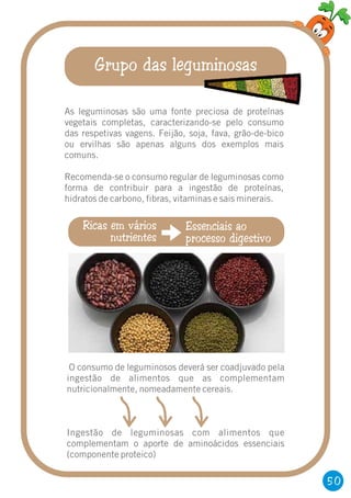 Grupo das leguminosas
As leguminosas são uma fonte preciosa de proteínas
vegetais completas, caracterizando-se pelo consumo
das respetivas vagens. Feijão, soja, fava, grão-de-bico
ou ervilhas são apenas alguns dos exemplos mais
comuns.
Recomenda-se o consumo regular de leguminosas como
forma de contribuir para a ingestão de proteínas,
hidratos de carbono, fibras, vitaminas e sais minerais.
50
Ricas em vários
nutrientes
Essenciais ao
processo digestivo
O consumo de leguminosos deverá ser coadjuvado pela
ingestão de alimentos que as complementam
nutricionalmente, nomeadamente cereais.
Ingestão de leguminosas com alimentos que
complementam o aporte de aminoácidos essenciais
(componente proteico)
 