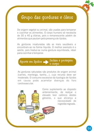 Grupo das gorduras e óleos
De origem vegetal ou animal, são usadas para temperar
e cozinhar os alimentos. O corpo humano só necessita
de 30 a 40 g diárias, pois o remanescente advém de
alimentos que pautam pela presença de lípidos.
As gorduras insaturadas são as mais saudáveis e
encontram-se na forma líquida. O melhor exemplo é o
azeite, pois traduz-se numa gordura equilibrada, ideal
para cozinhar e temperar.
56
Aporte em lípidos Isolam e protegem
o corpo
As gorduras saturadas são produtos de origem animal
(carnes, manteiga, banha…), cujo recurso deve ser
moderado. O consumo excessivo da tipologia de lípidos
em causa pode acarretar doenças do foro
cardiovascular.
Como suplemento ao disposto
anteriormente, de realçar o
elevado teor calórico destes
géneros, o que alicerça a
necessidade de
ingestão regrada.
 