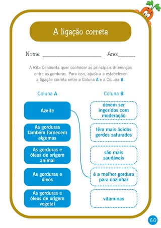 60
A ligação correta
A Rita Cenourita quer conhecer as principais diferenças
entre as gorduras. Para isso, ajuda-a a estabelecer
a ligação correta entre a Coluna e a Coluna .A B
Nome: _________________ Ano:_____
As gorduras e
óleos de origem
animal
As gorduras e
óleos
As gorduras
também fornecem
algumas
Azeite
As gorduras e
óleos de origem
vegetal
são mais
saudáveis
é a melhor gordura
para cozinhar
têm mais ácidos
gordos saturados
devem ser
ingeridos com
moderação
vitaminas
Coluna A Coluna B
 