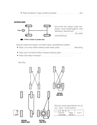 Rotasi Ban Rwd Roda & ban siswa | DOC