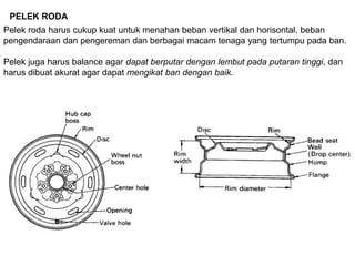 Model Roda Tenaga Roda dan Ban Mobil berjalan di atas ban yang terisi udara bertekanan | PPT