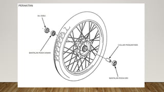 Hs Code As Roda Motor RODA DAN BAN pada sepeda motor roda 2.pptx