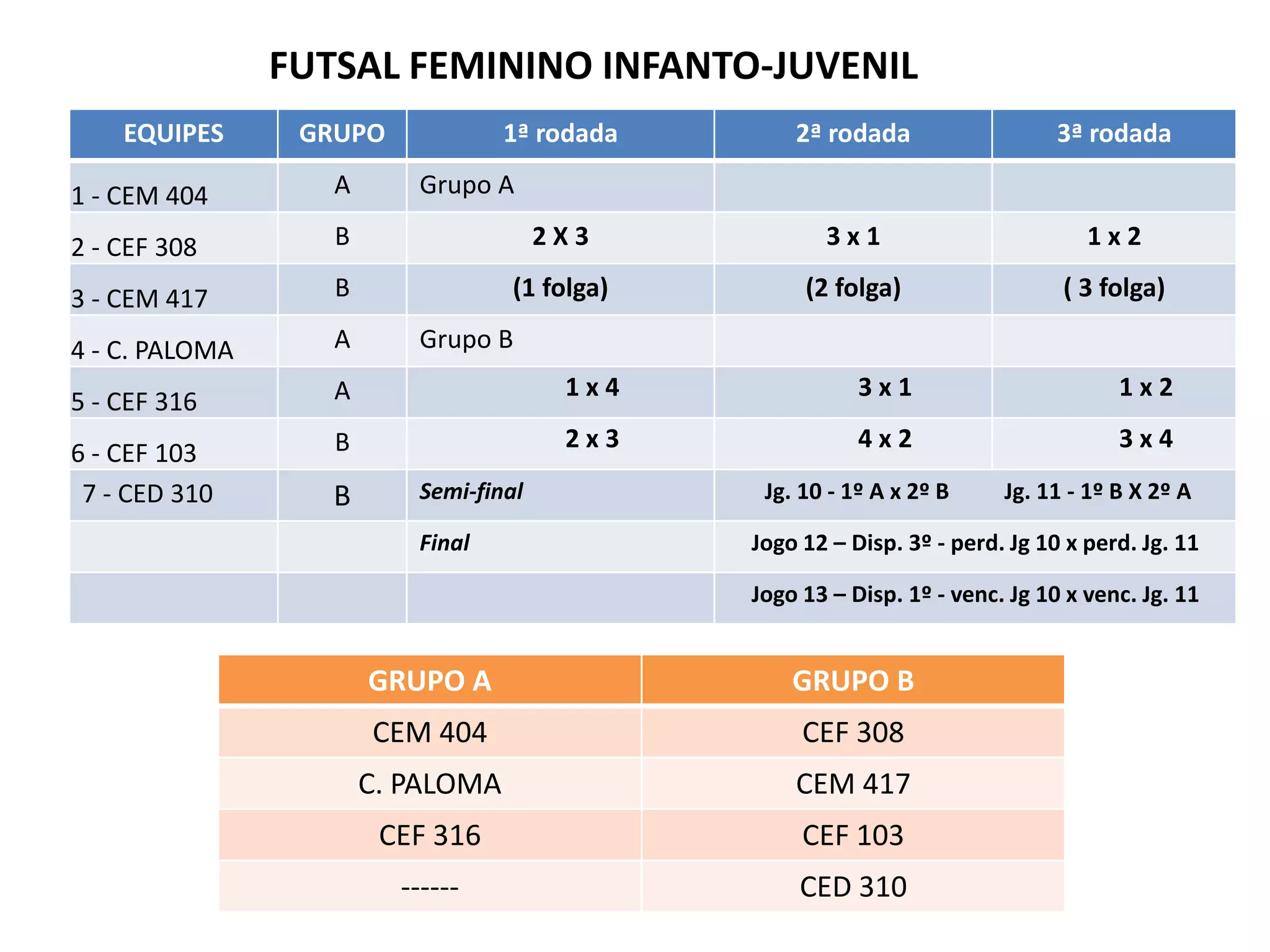 FUTSAL FEMININO INFANTO-JUVENIL