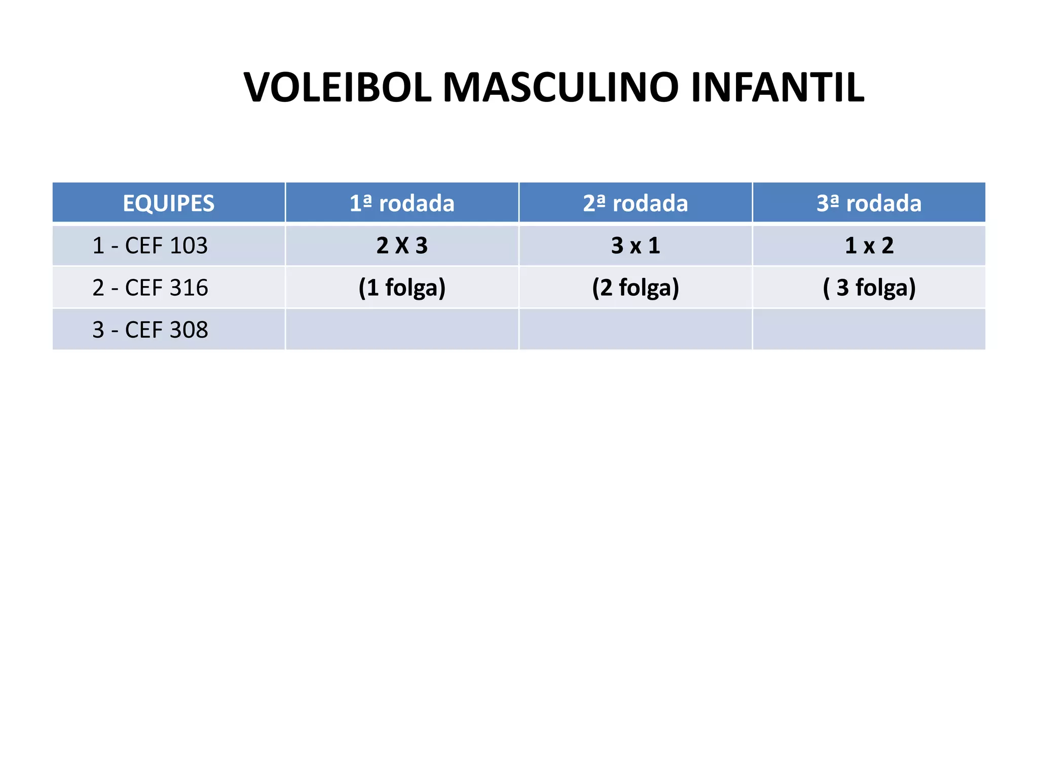 VOLEIBOL MASCULINO INFANTIL