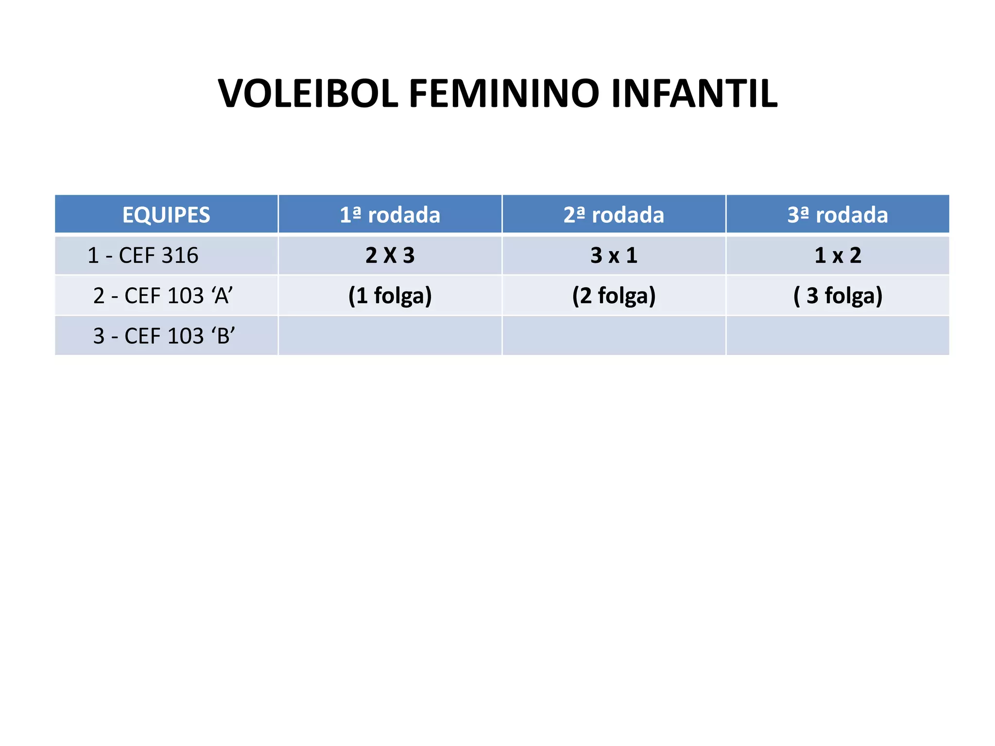 VOLEIBOL FEMININO INFANTIL