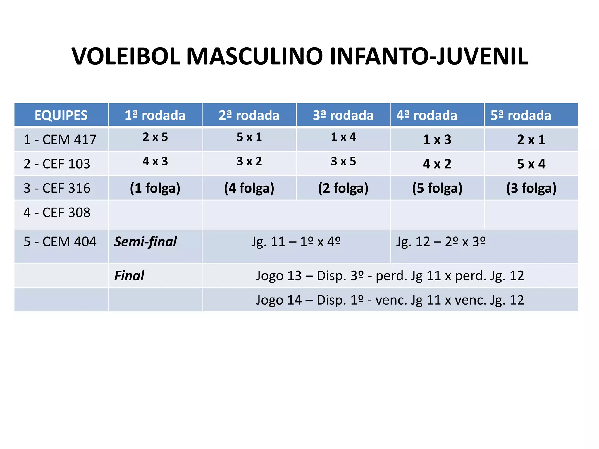 VOLEIBOL MASCULINO INFANTO-JUVENIL