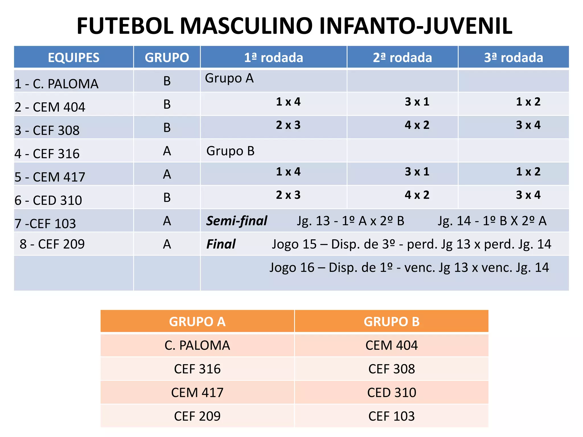FUTEBOL MASCULINO INFANTO-JUVENIL