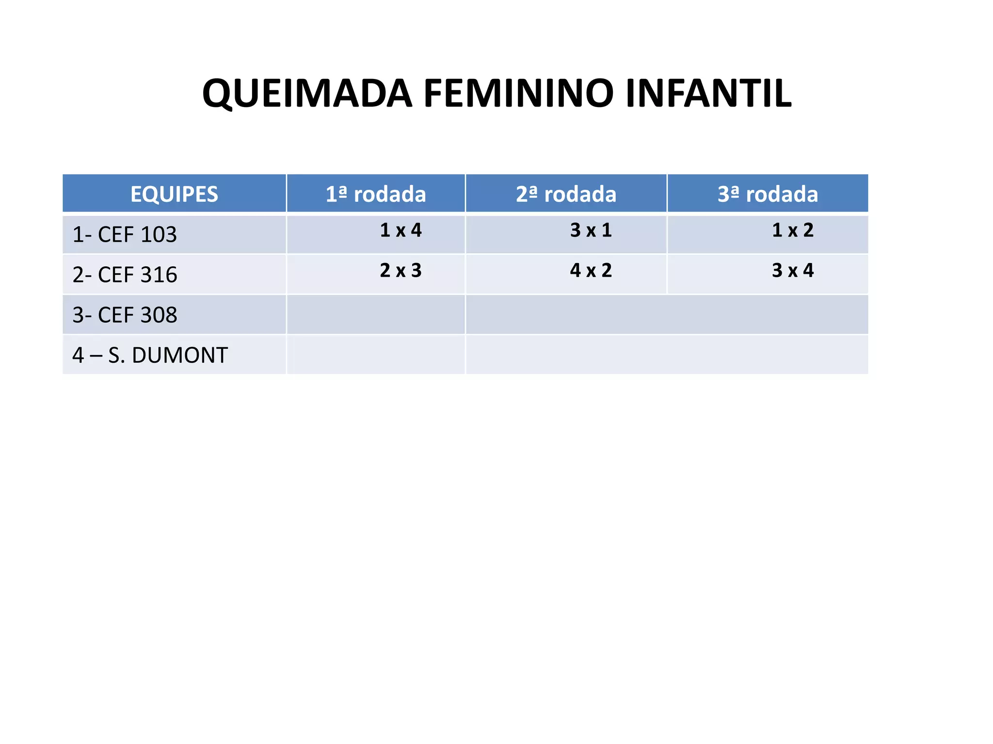 QUEIMADA FEMININO INFANTIL