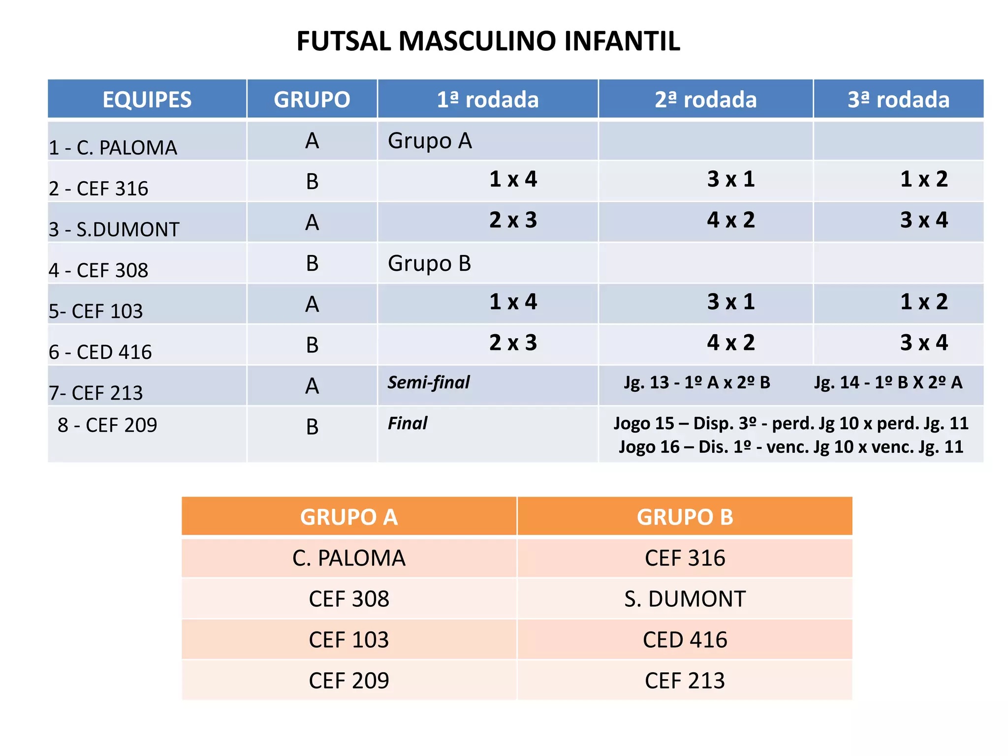 FUTSAL MASCULINO INFANTIL