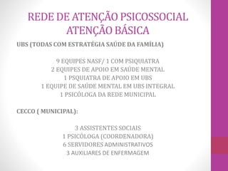 REDE DE ATENÇÃO PSICOSSOCIAL 
ATENÇÃO BÁSICA 
UBS (TODAS COM ESTRATÉGIA SAÚDE DA FAMÍLIA) 
9 EQUIPES NASF/ 1 COM PSIQUIATRA 
2 EQUIPES DE APOIO EM SAÚDE MENTAL 
1 PSQUIATRA DE APOIO EM UBS 
1 EQUIPE DE SAÚDE MENTAL EM UBS INTEGRAL 
1 PSICÓLOGA DA REDE MUNICIPAL 
CECCO ( MUNICIPAL): 
3 ASSISTENTES SOCIAIS 
1 PSICÓLOGA (COORDENADORA) 
6 SERVIDORES ADMINISTRATIVOS 
3 AUXILIARES DE ENFERMAGEM 
 