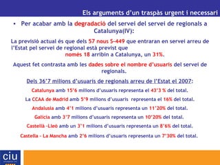 UN ALTRE MODEL DE GESTIÓ AEROPORTUÀRIA PER A CATALUNYA Els arguments d’un traspàs urgent i necessari Per acabar amb la  degradació  del servei del servei de regionals a Catalunya(IV): La previsió actual és que dels  57 nous S-449  que entraran en servei arreu de l’Estat pel servei de regional està previst que  només 18  arribin a Catalunya, un  31% . Aquest fet contrasta amb les  dades sobre el nombre d’usuaris  del servei de regionals. Dels 36’7 milions d’usuaris de regionals arreu de l’Estat el 2007 : Catalunya  amb  15’6  milions d’usuaris representa el  43’3 %  del total. La  CCAA de Madrid  amb  5’9  milions d’usuaris  representa el  16%  del total. Andalusia  amb  4’1  milions d’usuaris representa un  11’20%  del total. Galícia  amb  3’7  milions d’usuaris representa un  10’20%  del total.  Castellà –Lleó  amb un  3’1  milions d’usuaris representa un  8’6%  del total. Castella – La Mancha  amb  2’6  milions d’usuaris representa un  7’30%  del total.   