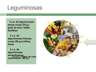 Fruta 1 peça de fruta de tamanho médio (160 g.)