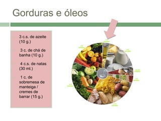 Lacticínios 1 chávena almoçadeira de leite (250 ml.)