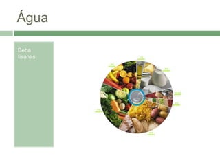  2 fatias finas de queijo (40 g.)