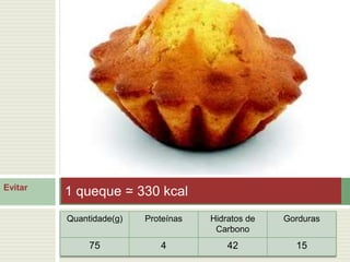  1 c. de sobremesa de manteiga / cremes de barrar (15 g.)1,5 a 3 litros por diaÁgua: