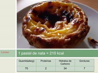 substancialmente o consumo de sal, substituindo o sal por ervas aromáticas e especiariasReduzir 