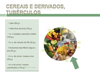 Cereais e derivados, tubérculos1 pão (50 g.)