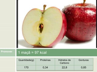 Porquê?Almoçar no refeitório da escola