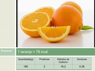refeições comparticipadas pelo ME ⇉ mais baratas;
