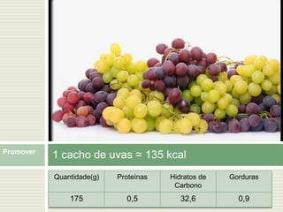 refeições equilibradas e variadas;