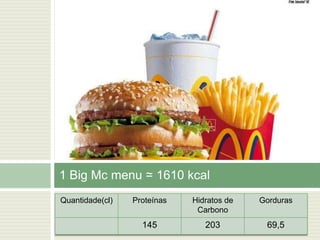 1 croissant ≃ 350 kcalEvitar