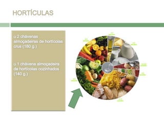  1 e ½ batatas, tamanho médio (125 g.)