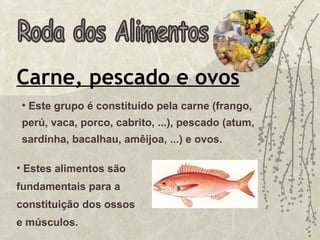 Roda dos Alimentos Carne, pescado e ovos Estes alimentos são fundamentais para a constituição dos ossos e músculos. Este grupo é constituído pela carne (frango, perú, vaca, porco, cabrito, ...), pescado (atum, sardinha, bacalhau, amêijoa, ...) e ovos.  