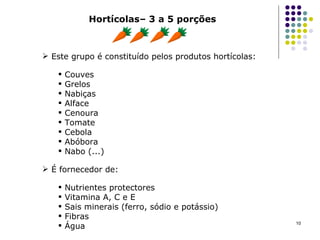 Hortícolas– 3 a 5 porções Este grupo é constituído pelos produtos hortícolas: Couves Grelos Nabiças Alface Cenoura Tomate Cebola Abóbora Nabo (...)   É fornecedor de:  Nutrientes protectores Vitamina A, C e E Sais minerais (ferro, sódio e potássio) Fibras Água 